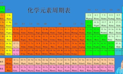 胃痛该吃什么食物好网 - 为你提供胃痛该吃什么药、胃痛胃寒吃什么药好得快效果最好